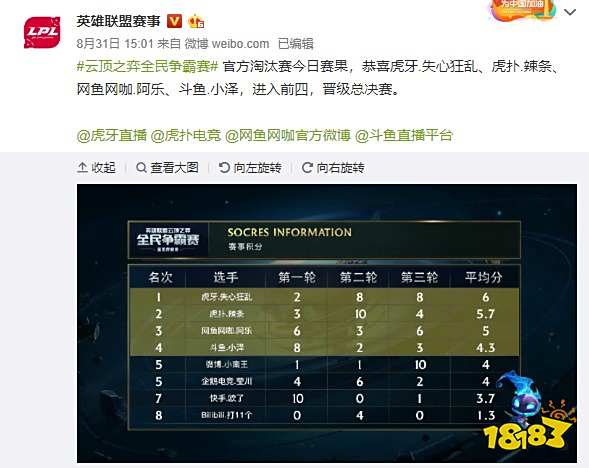 比赛中起到 比赛中起到