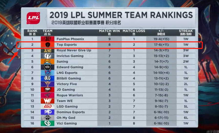 而这样的时 而这样的时