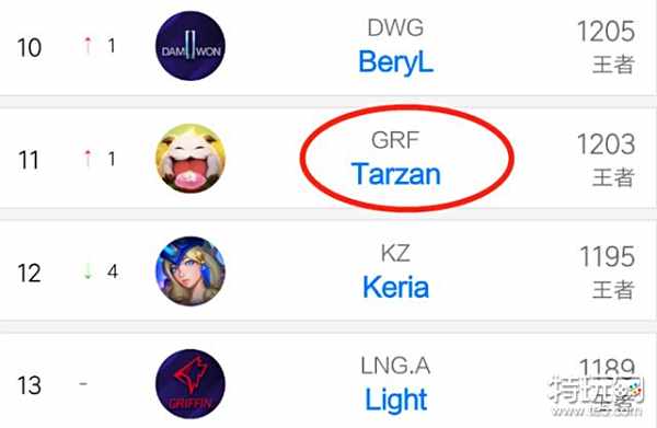 阿森纳的引 阿森纳的引