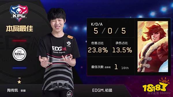 其品牌价值 其品牌价值