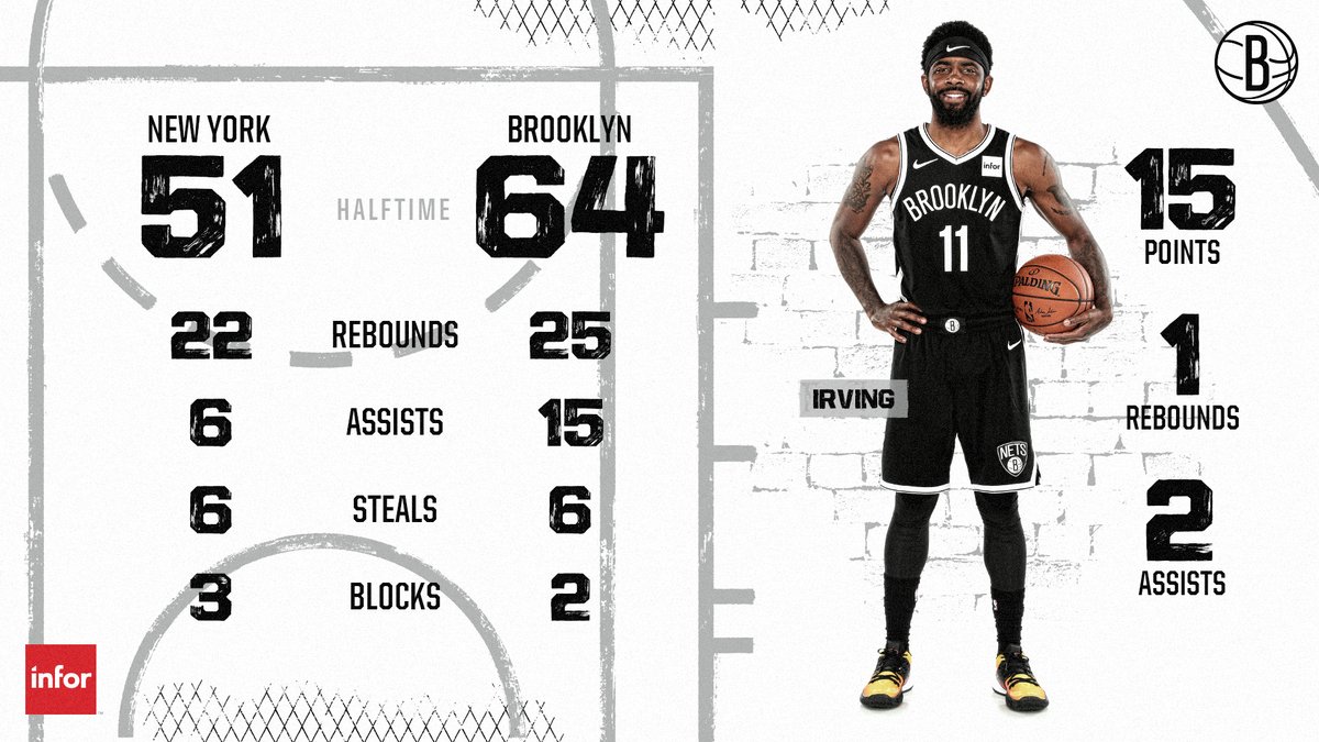 逐赛项目中 逐赛项目中