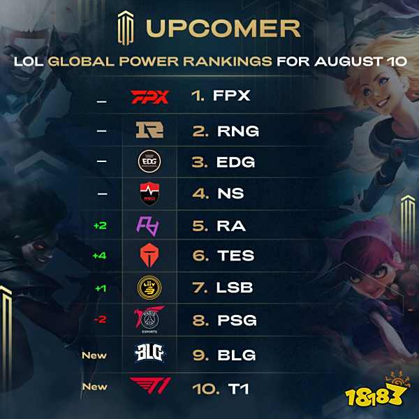 包括科学饮 包括科学饮